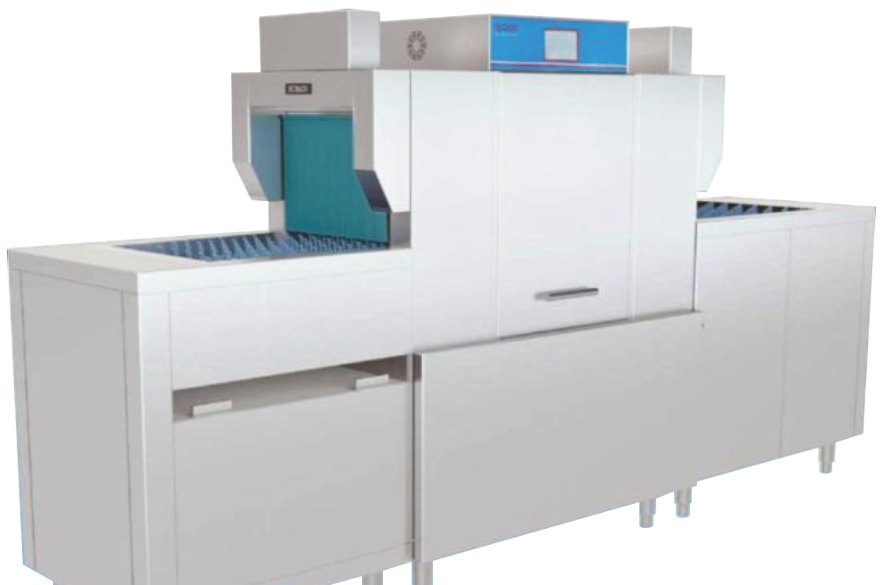 Dishwashing Systems