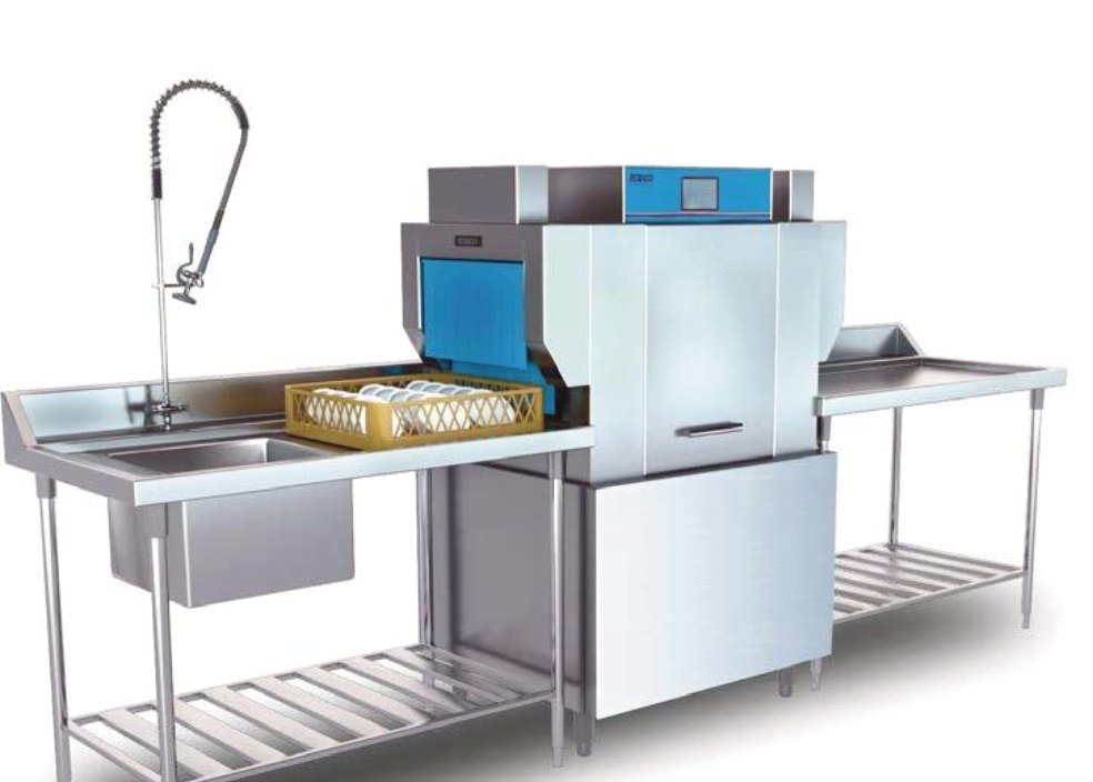 Dishwashing Systems